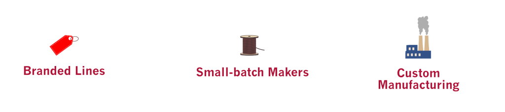 Graphics highlighting branded lines, small-batch makers, and custom manufacturing