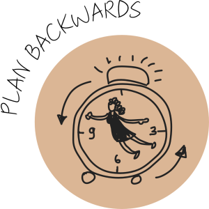 A sketch of line drawn alarm clock with anti clockwise arrows, and text above that says plan backwards